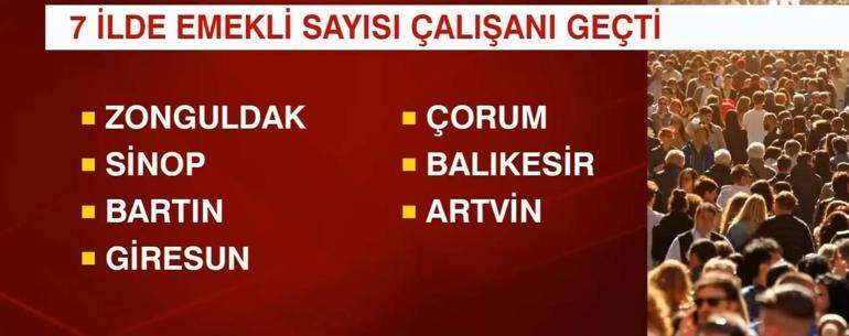 7 ilimizdeki emekli sayısı aktif çalışanların sayısını aştı ... İşte emekli sayısı ve asgari iller